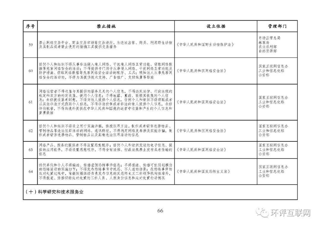 东川教育