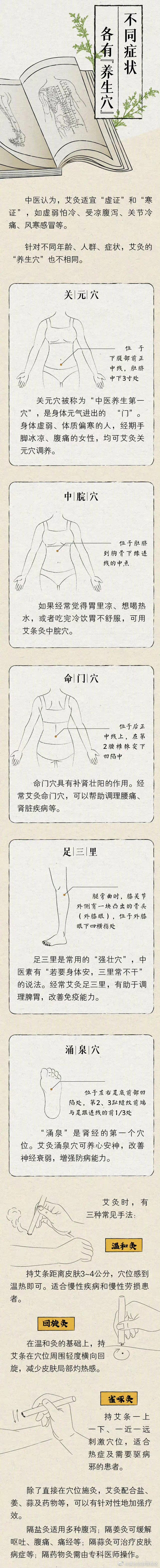 滇池旅游度假区