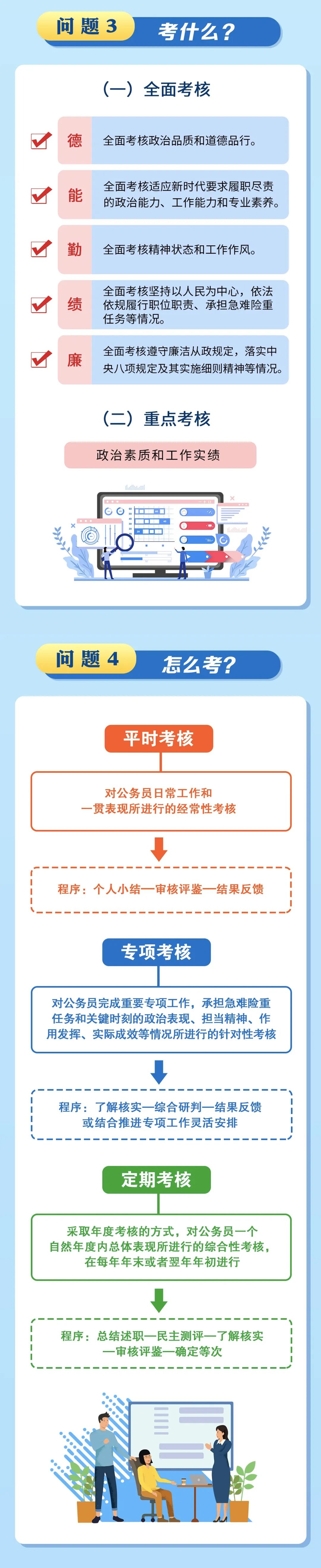 云南迪庆先锋