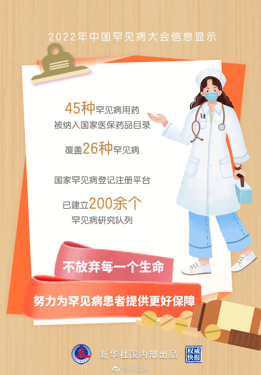 45种罕见病用药已纳入医保