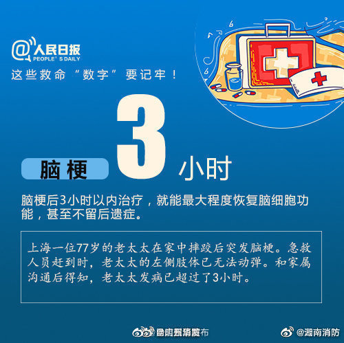 “昆明五华发布”微博