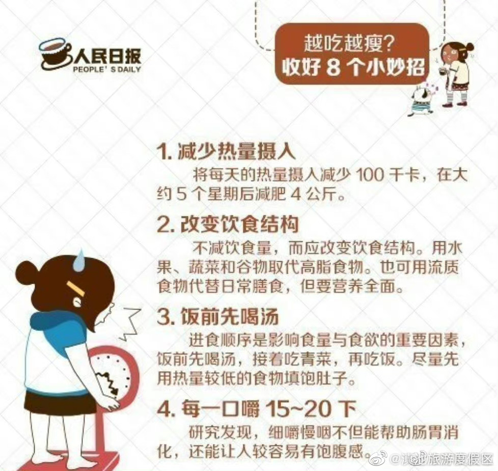 滇池旅游度假区