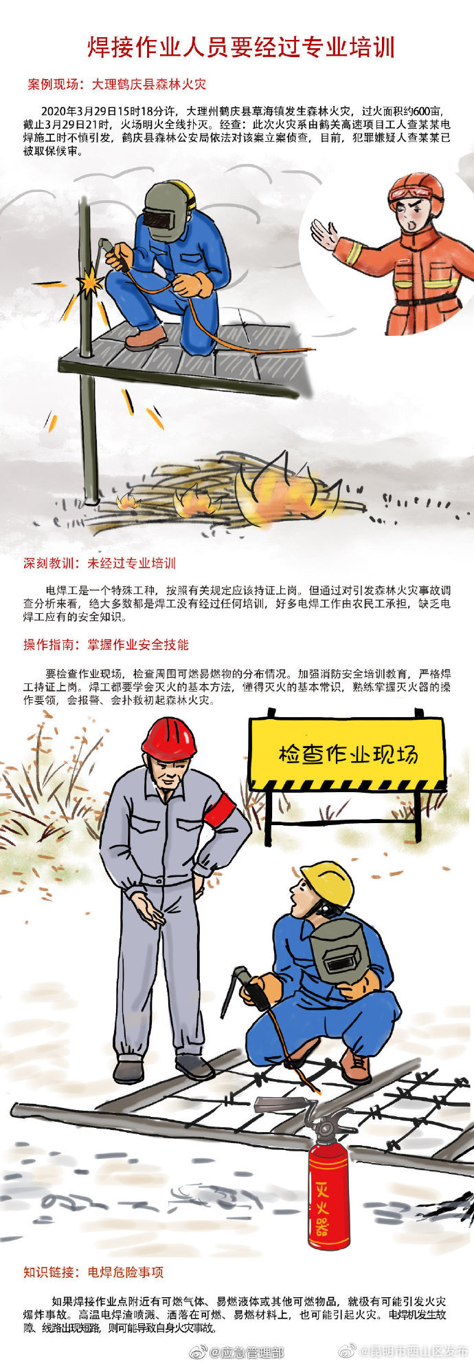 焊接作业人员要经过专业培训，持证上岗