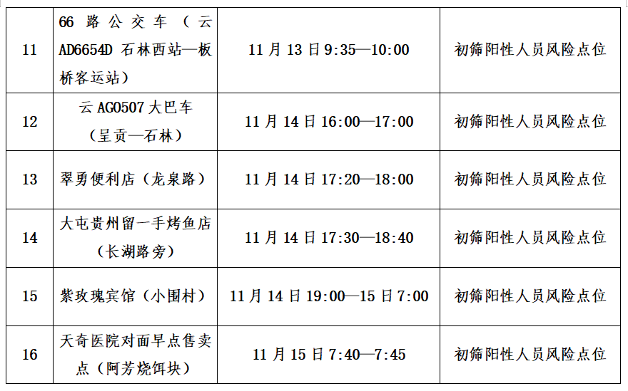 石林融媒