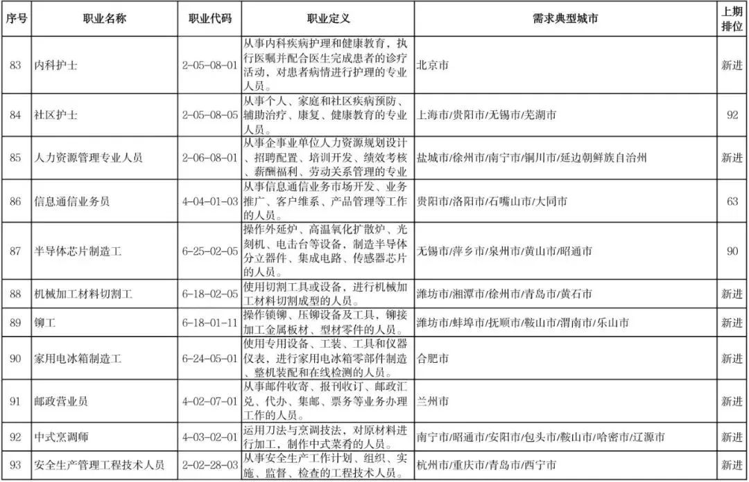 昆明信息港/cnkmxxg