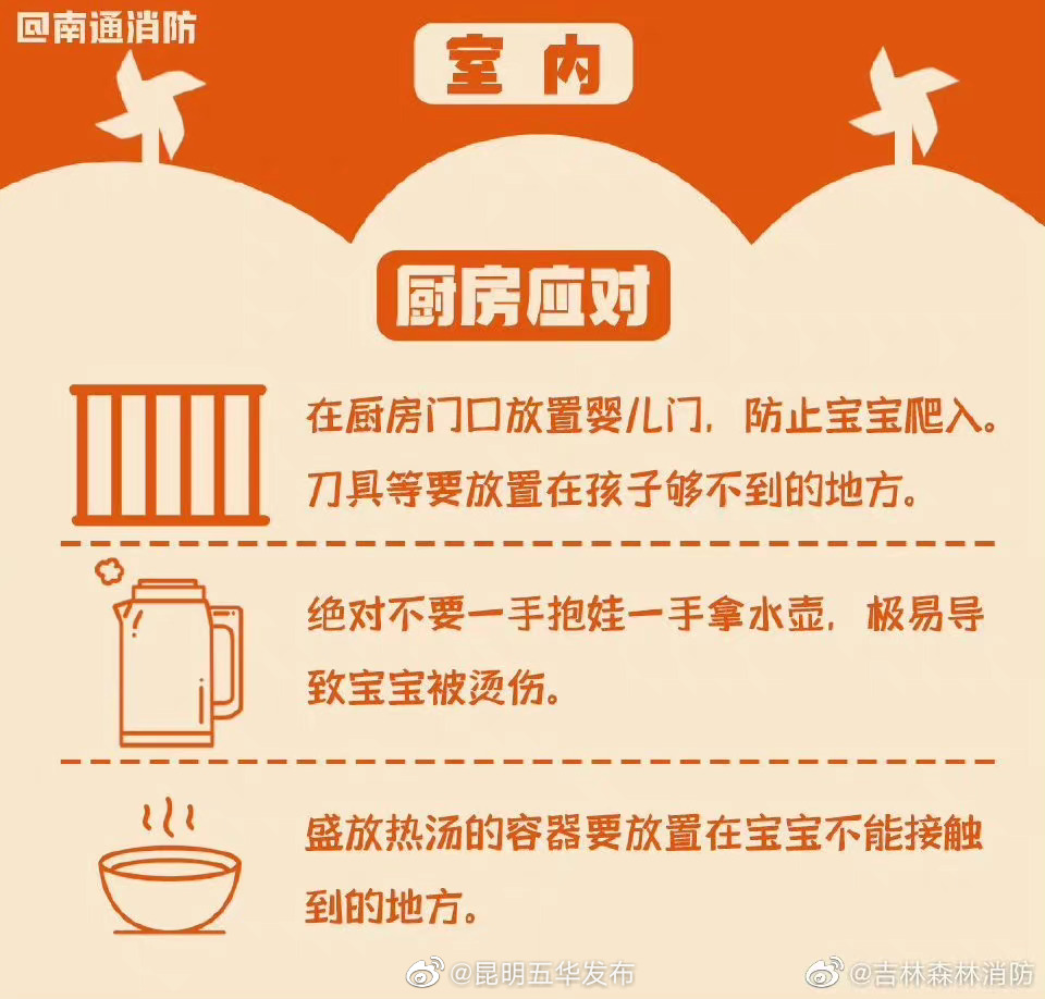 “昆明五华发布”微博