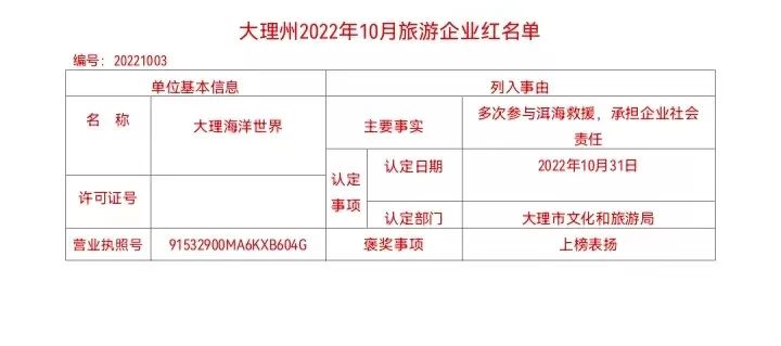 大理电视台