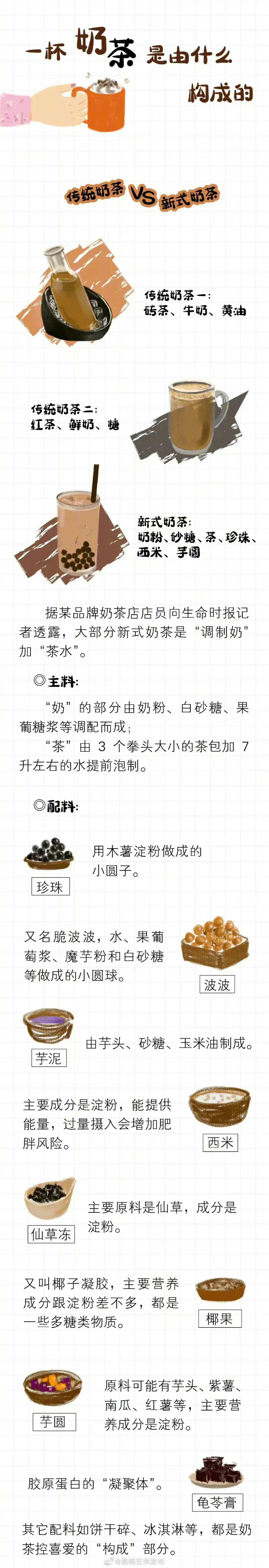 “昆明五华发布”微博