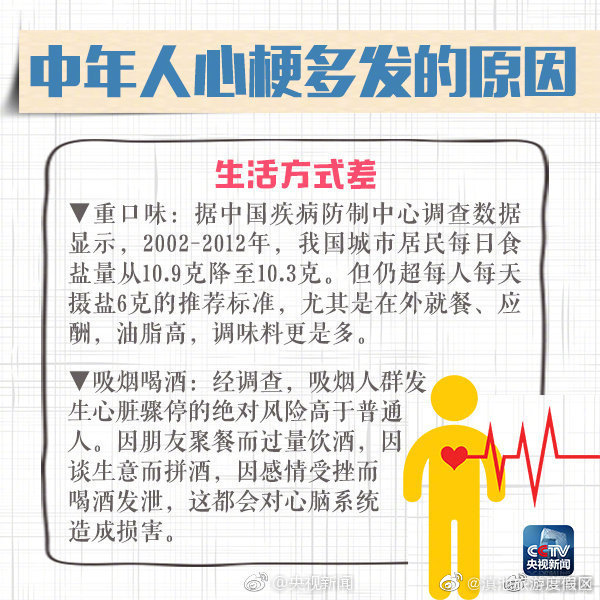 滇池旅游度假区