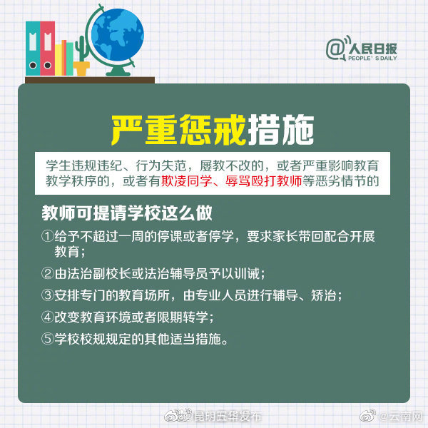 “昆明五华发布”微博