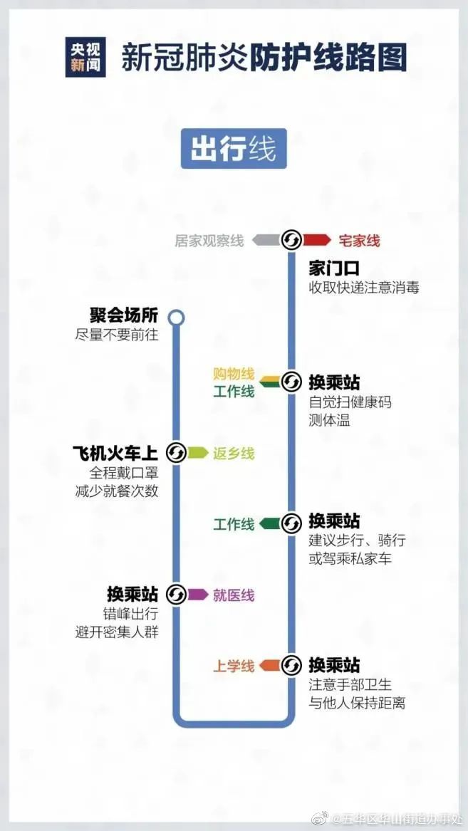 五华区华山街道办事处
