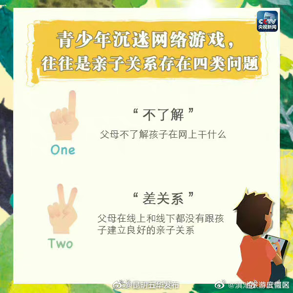 滇池旅游度假区