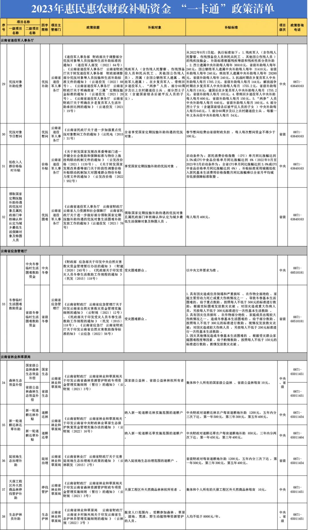 大理电视台