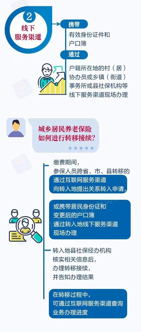 玉溪发布