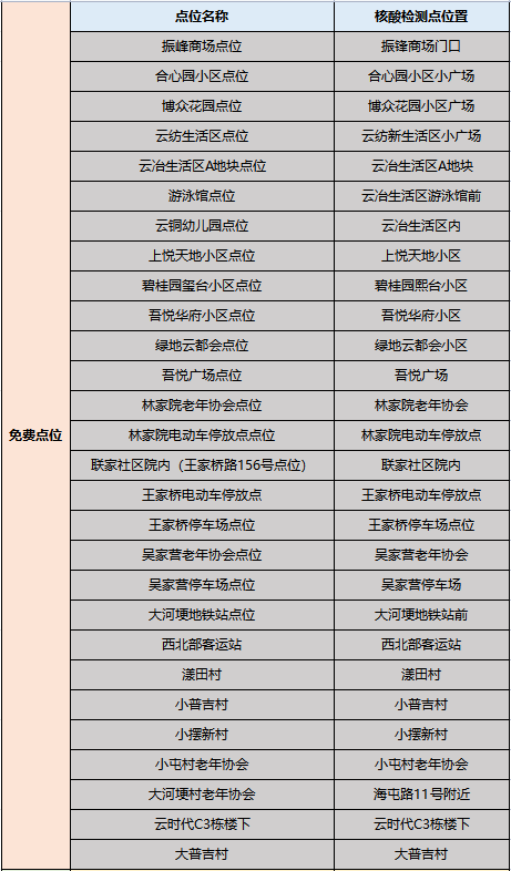 云南广播电视台