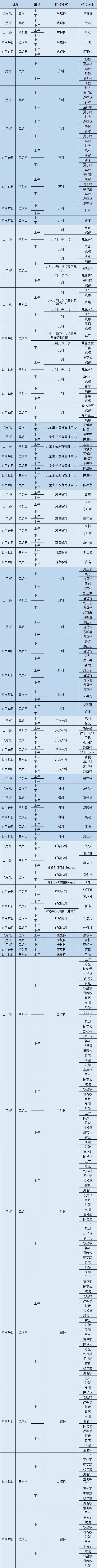 昆明市第一人民医院