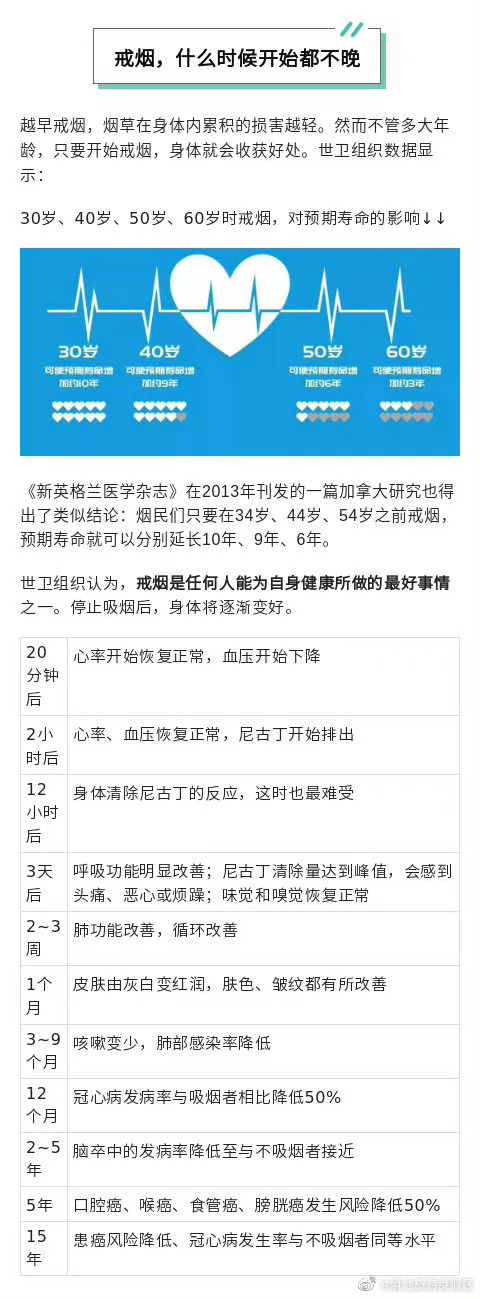 滇池旅游度假区