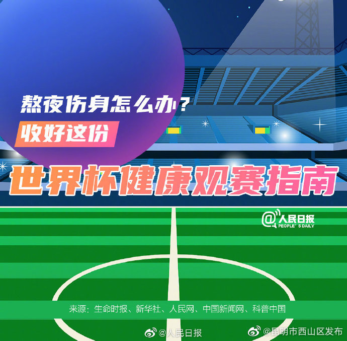 昆明市西山区发布