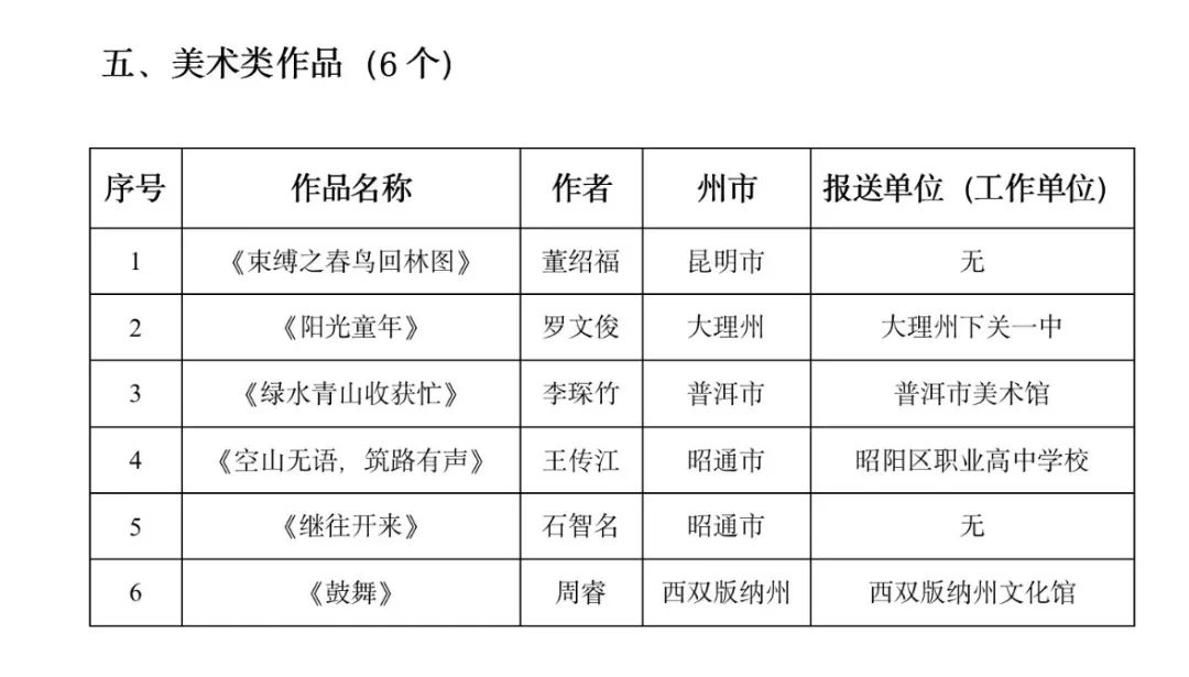 微丽江