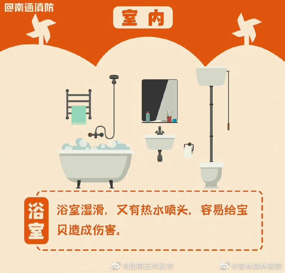 “昆明五华发布”微博