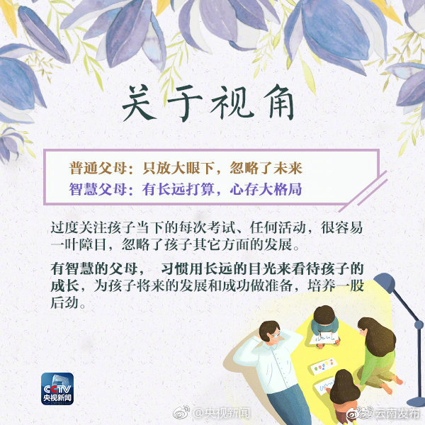 “云南发布”微博