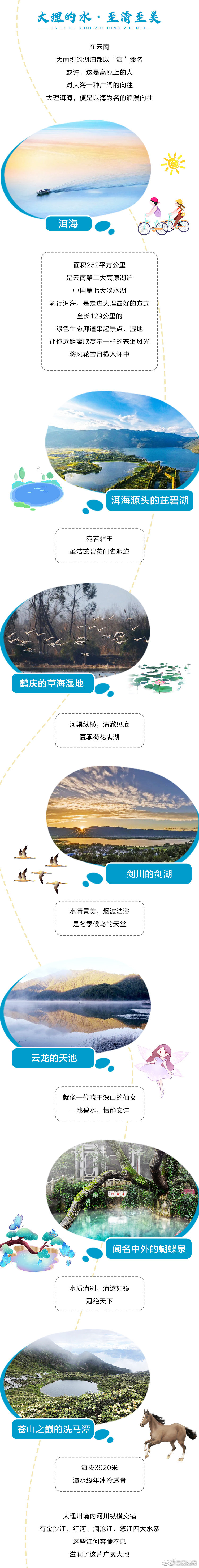 呈贡发布