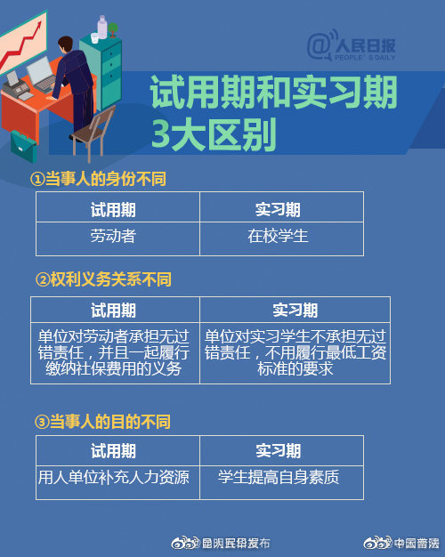 “昆明五华发布”微博