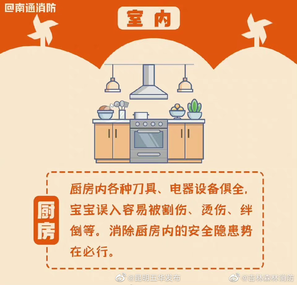 “昆明五华发布”微博