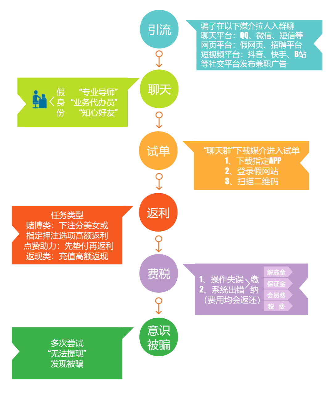 昆明信息港/cnkmxxg