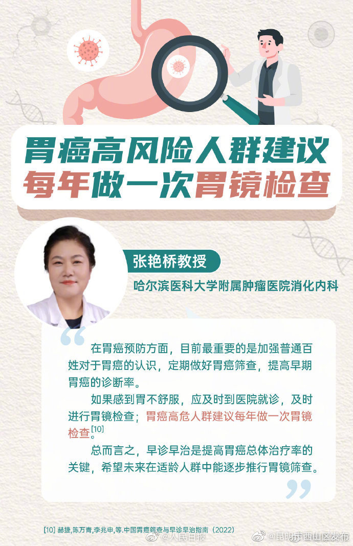 昆明市西山区发布