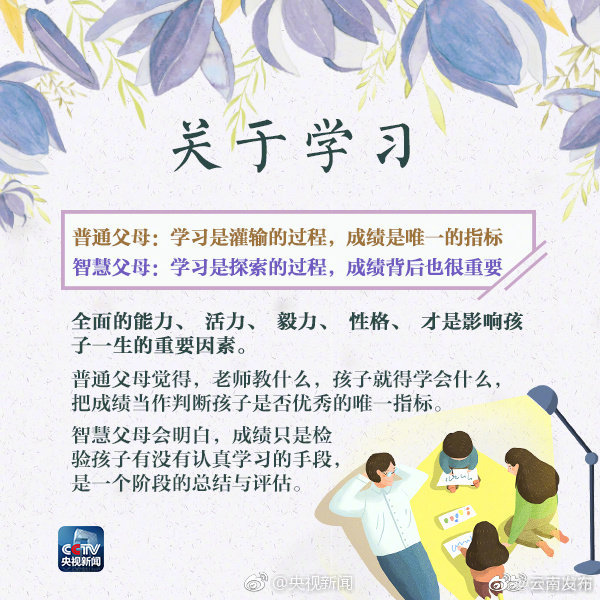 “云南发布”微博