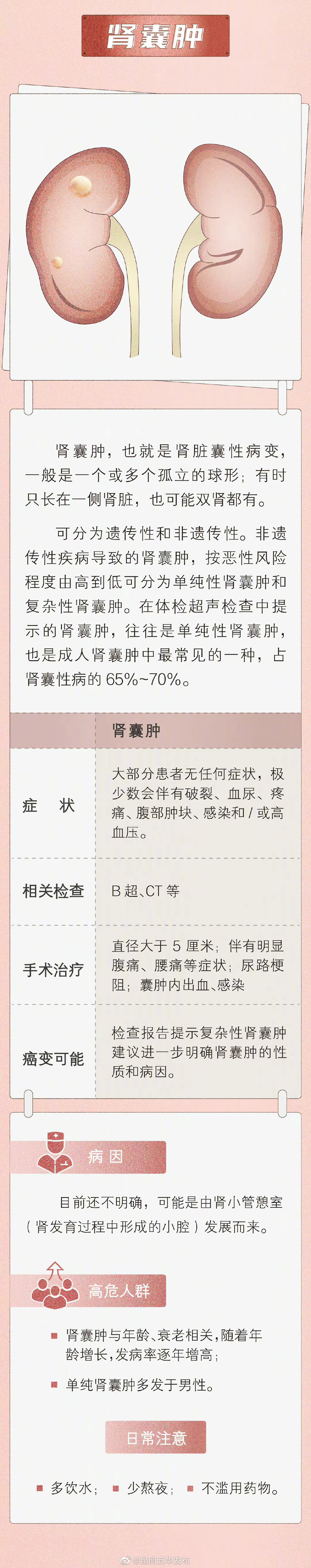 “昆明五华发布”微博