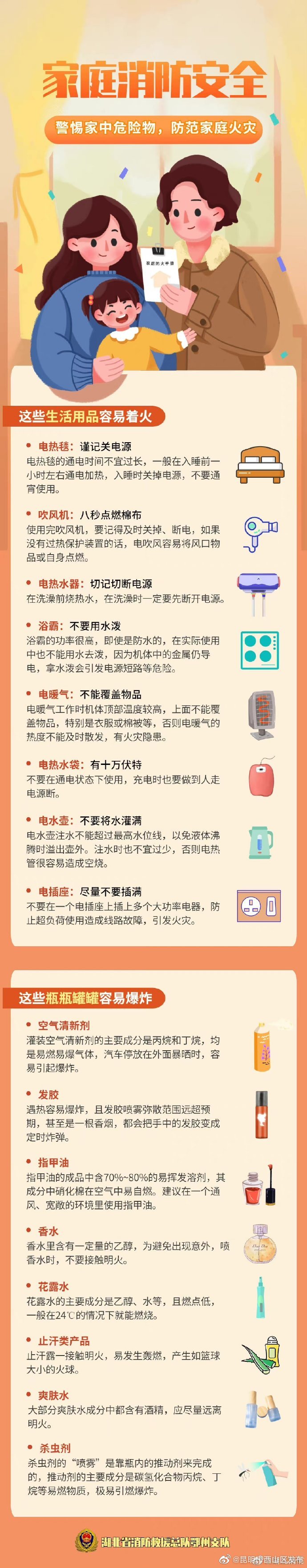 家庭防火需谨慎 小物也有大隐患