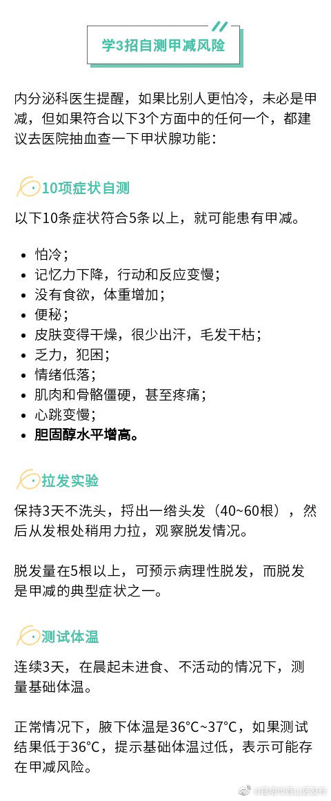 昆明市西山区发布