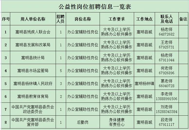 悦读嵩明