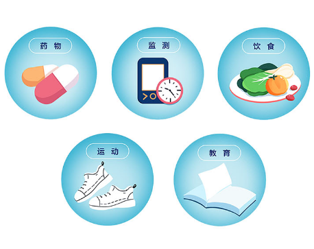 昆明市第一人民医院