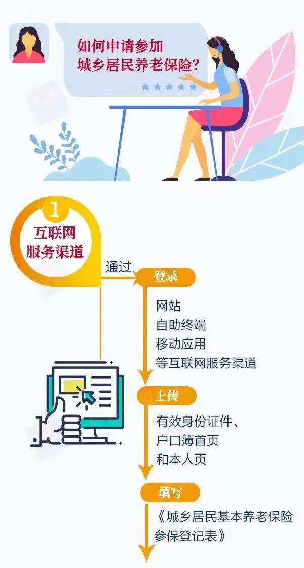 玉溪发布
