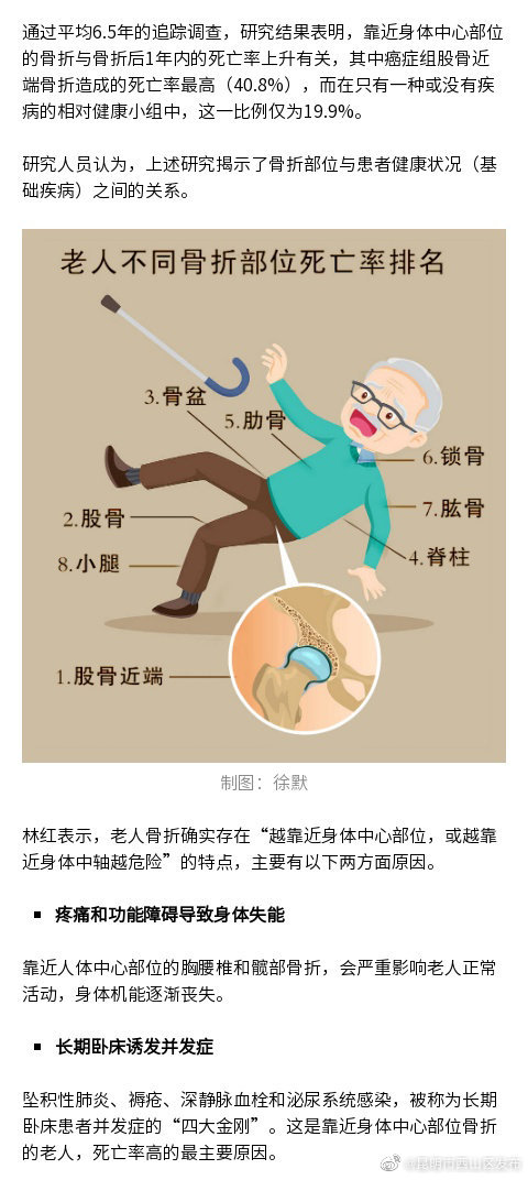 昆明市西山区发布