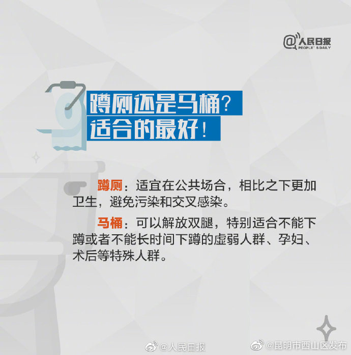 昆明市西山区发布