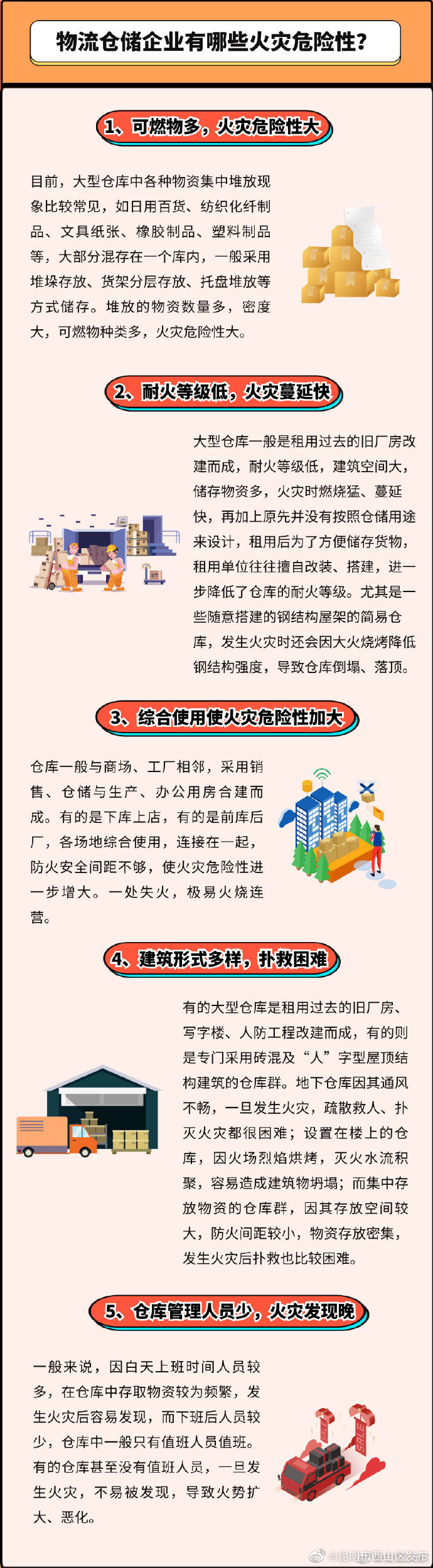 物流仓储企业有哪些火灾隐患