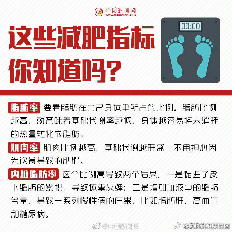 滇池旅游度假区