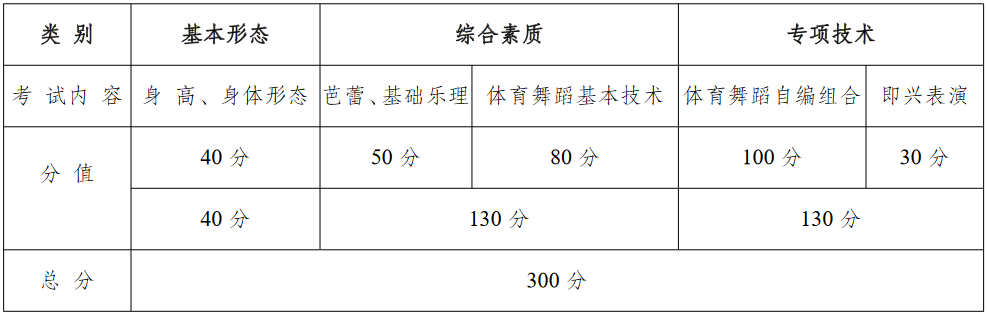 玉溪发布