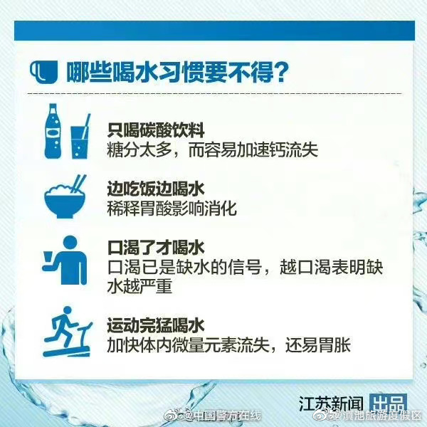 滇池旅游度假区