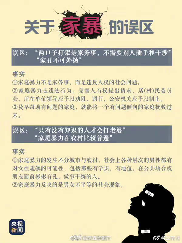 “昆明五华发布”微博