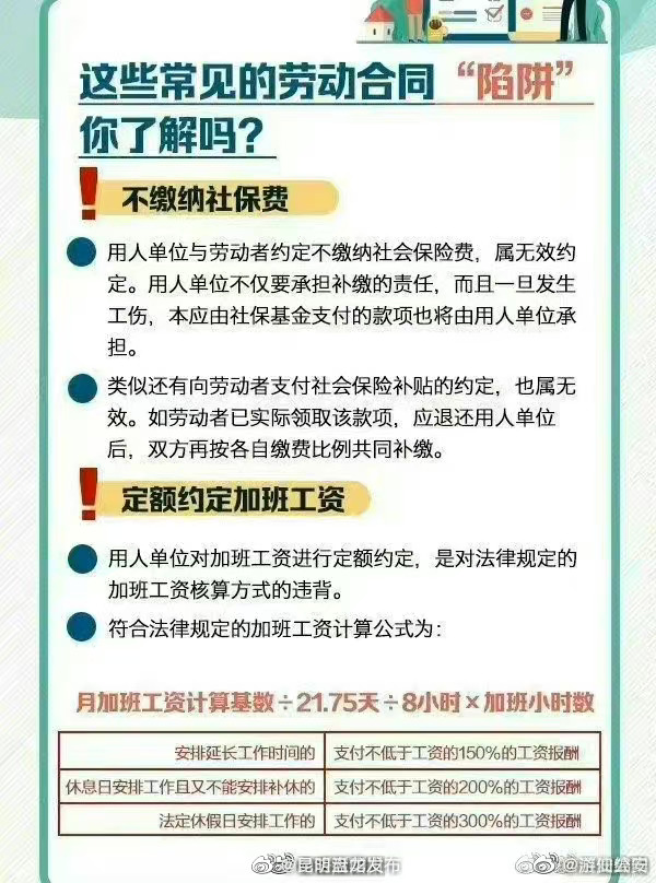 昆明盘龙发布