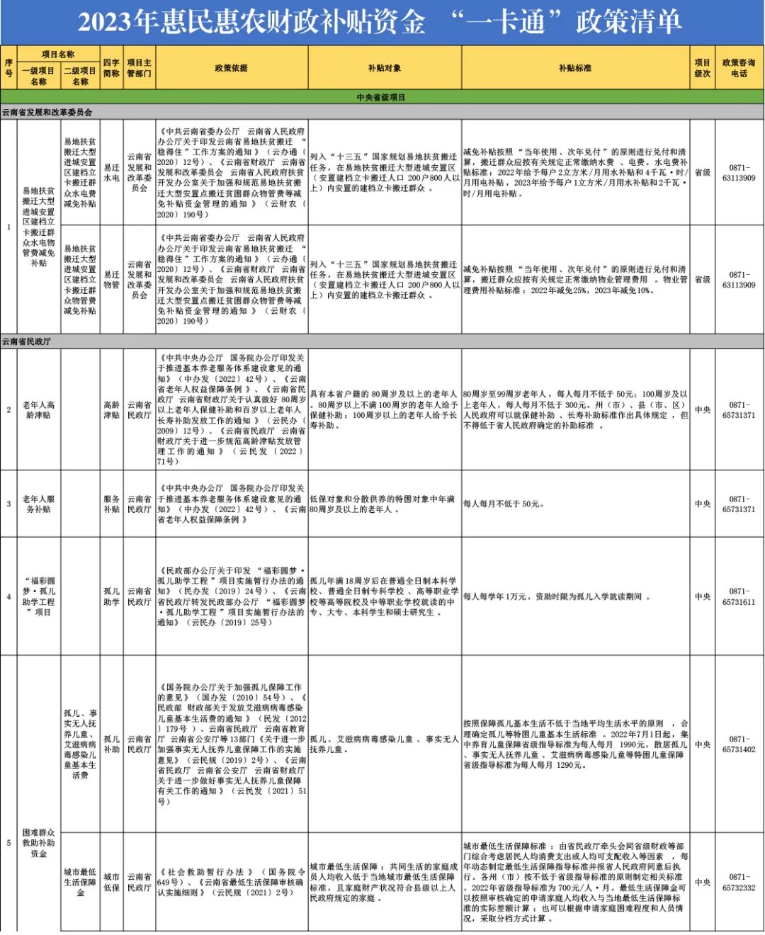 大理电视台
