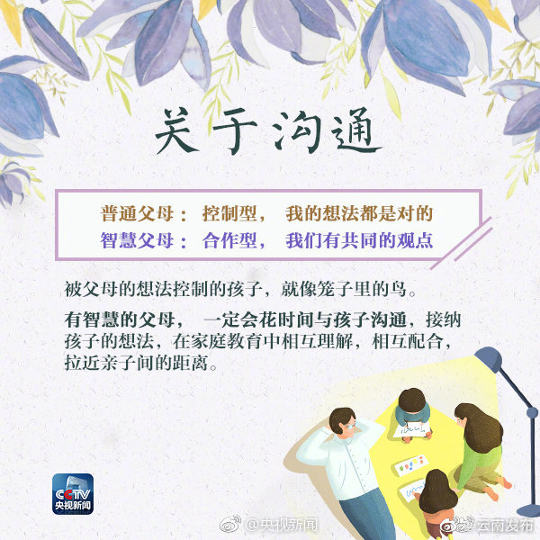 “云南发布”微博
