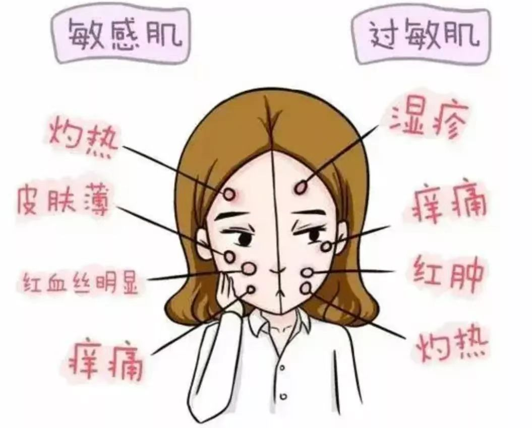 云南省中医医院