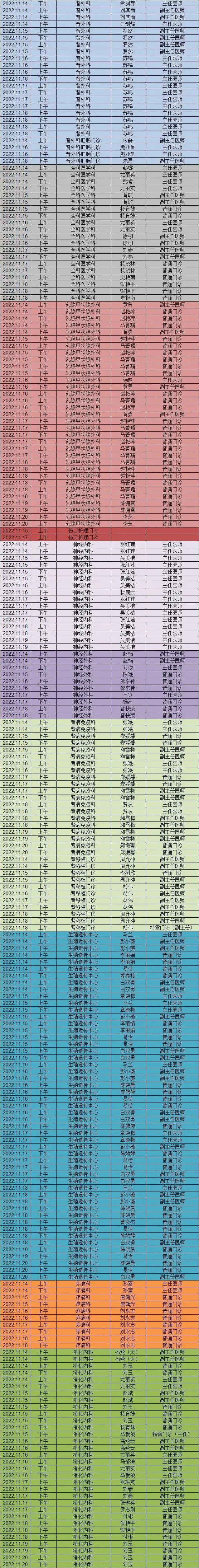 昆明市第一人民医院