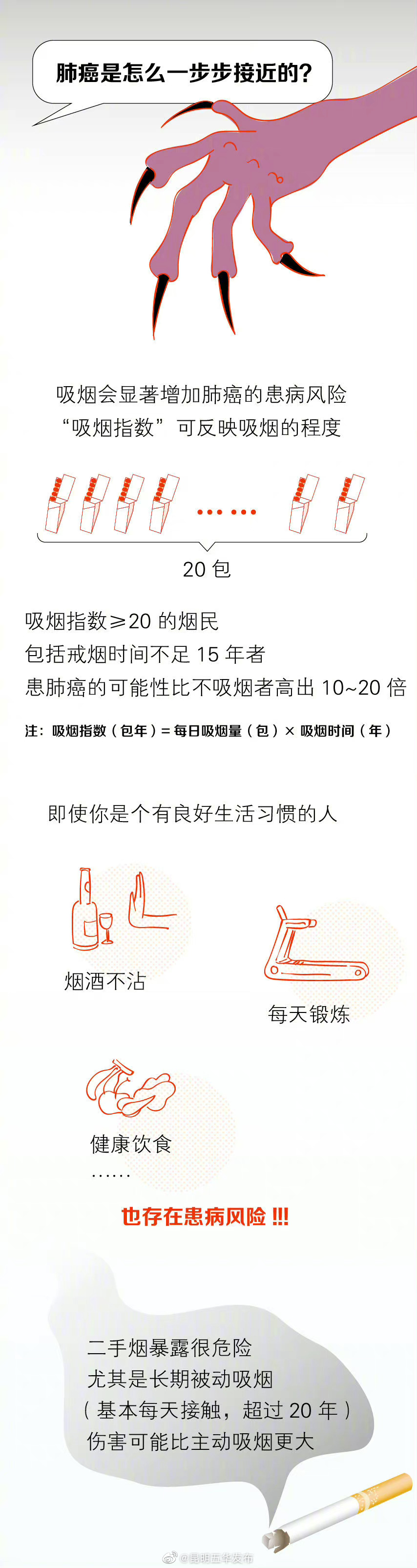 “昆明五华发布”微博